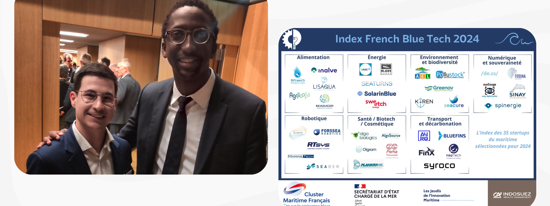 French Blue Tech Index